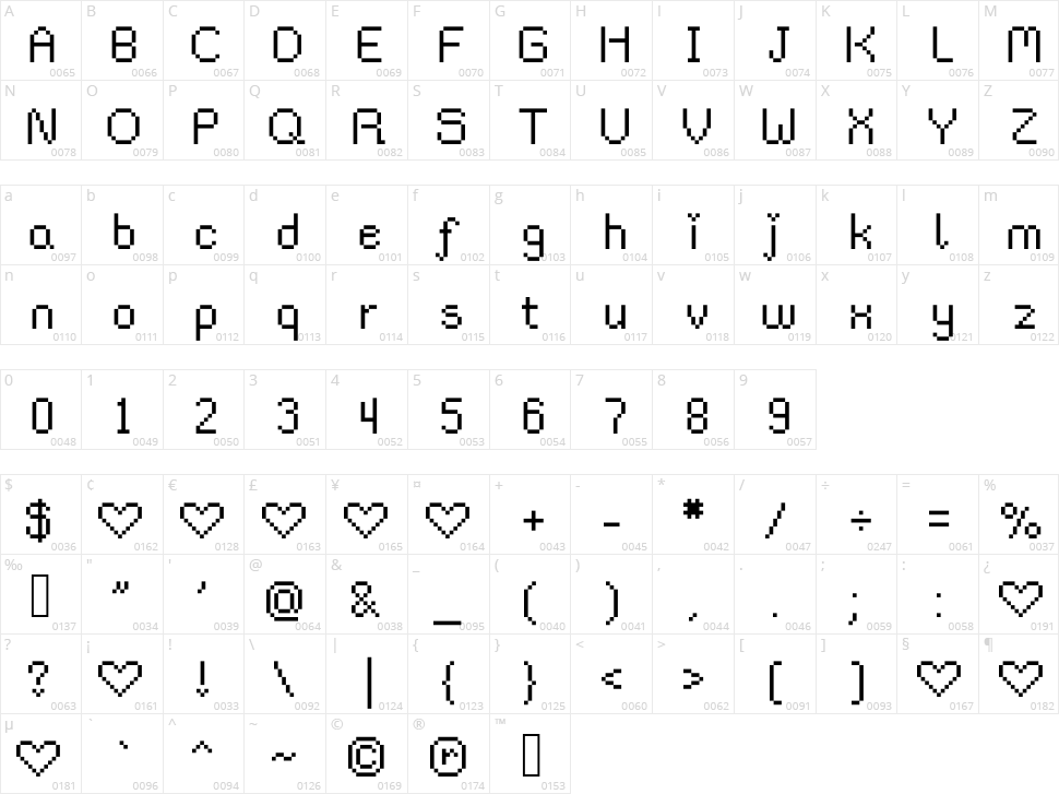 Rainy Hearts Character Map