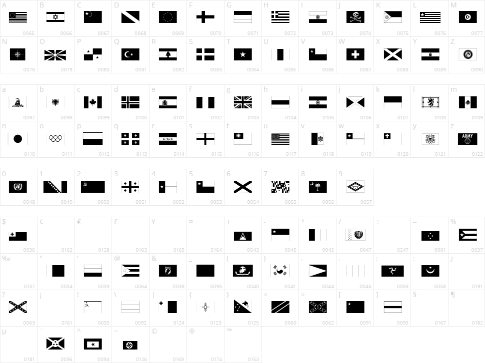 Raise Your Flag Character Map