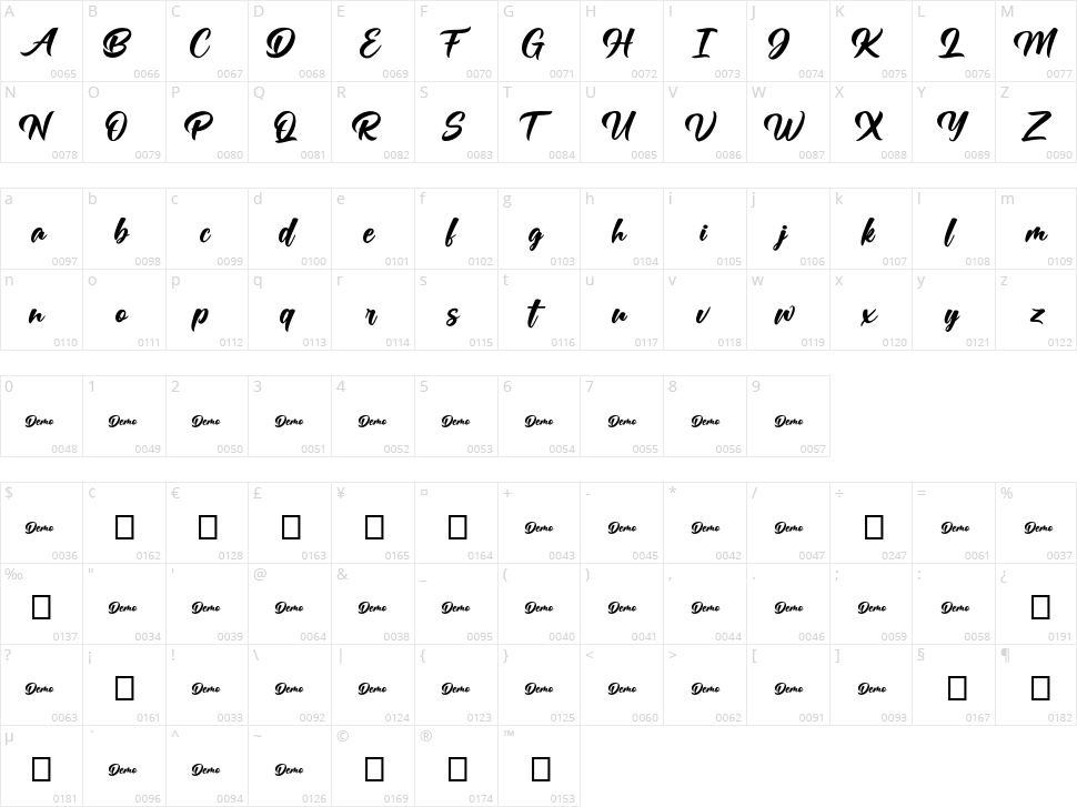 Rajawali Character Map