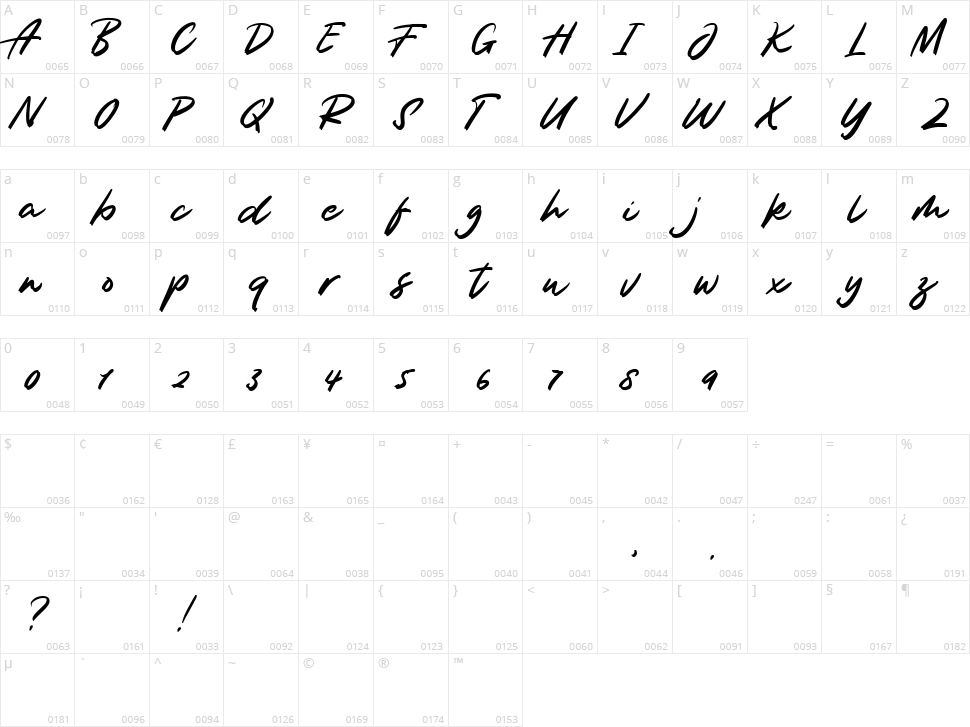 Rajawalite Character Map