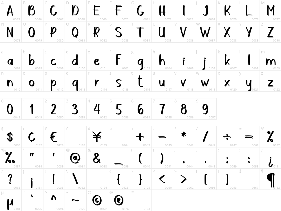 Rakeboom Character Map