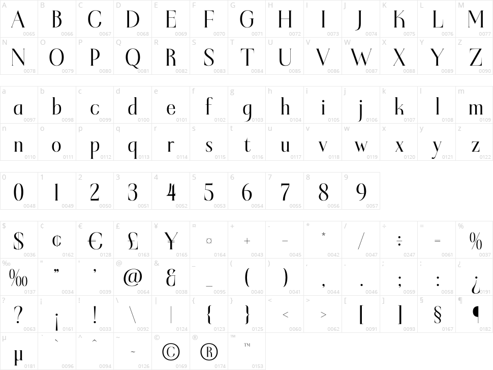 Rakelyn Character Map
