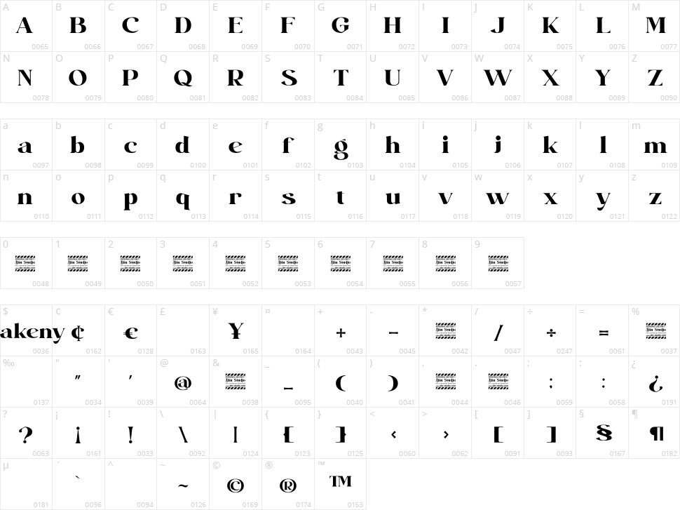 Rakeny Character Map