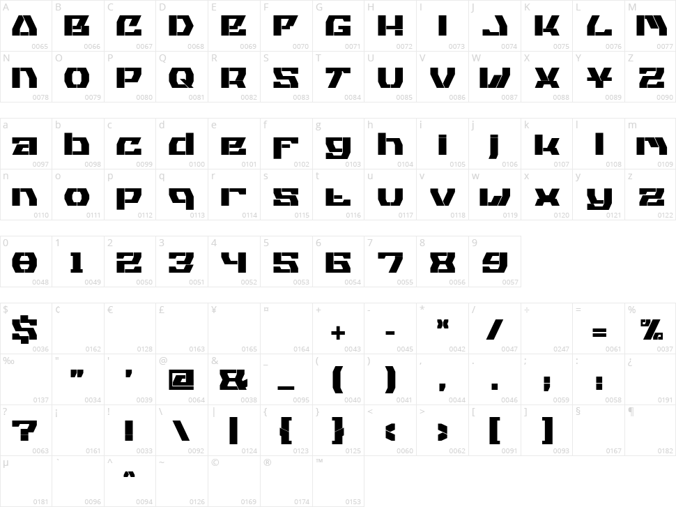 Rakitek Character Map