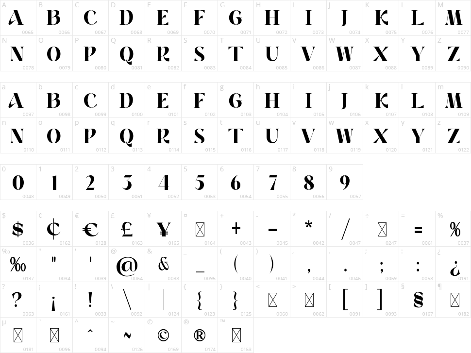 Rakume Character Map