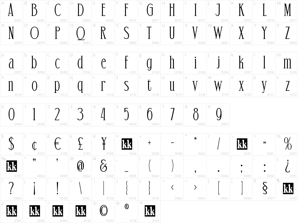 Rakushi Character Map