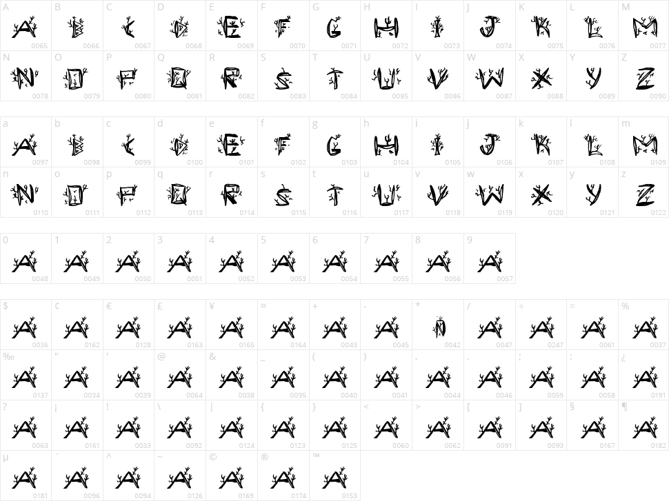 Ramada 1 Character Map