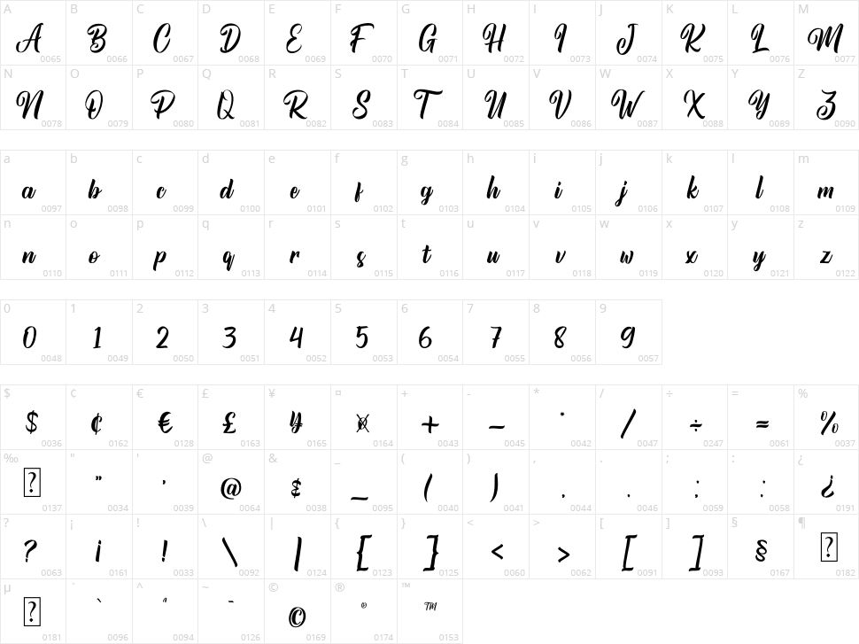 Ramadhan Mubarak Character Map