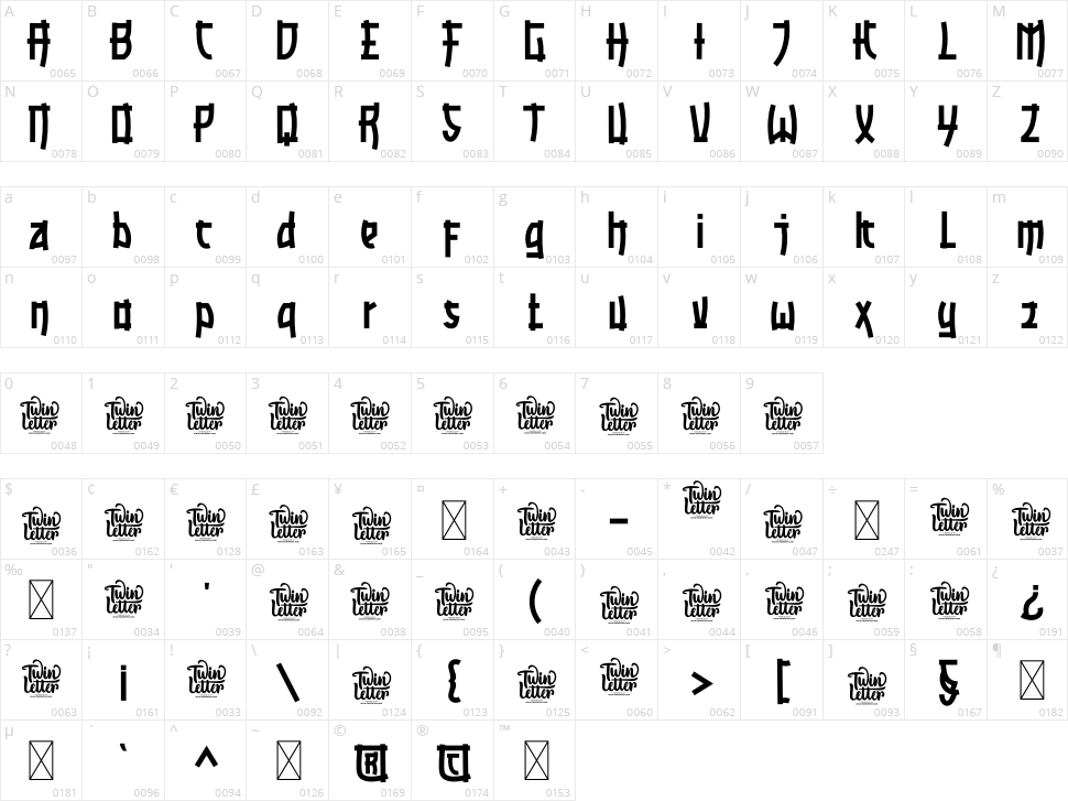 Ramisa Character Map