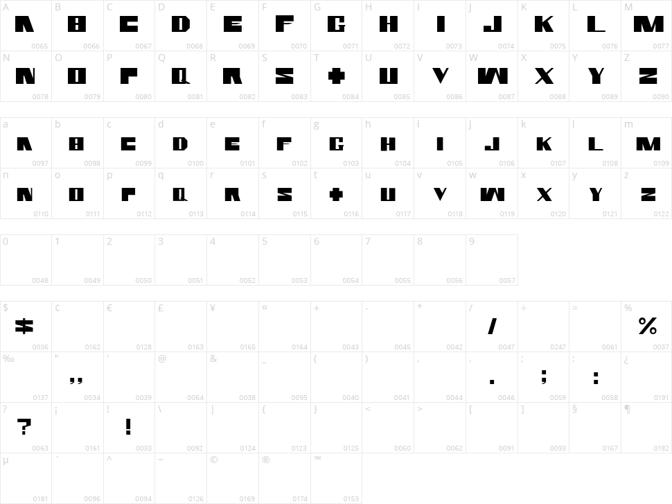 Rammstein Character Map