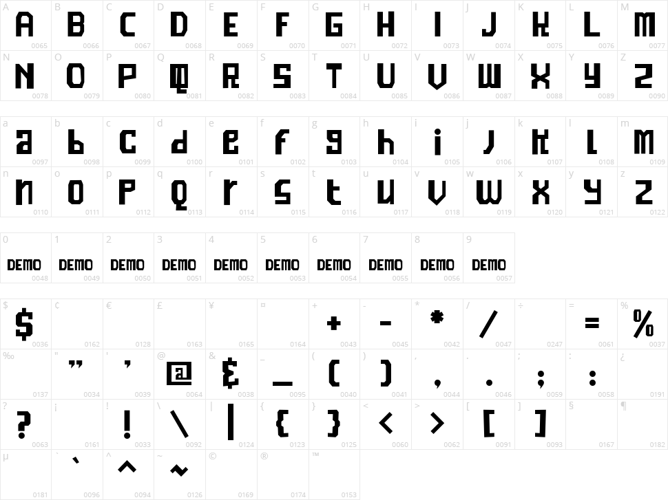 Ramones Character Map