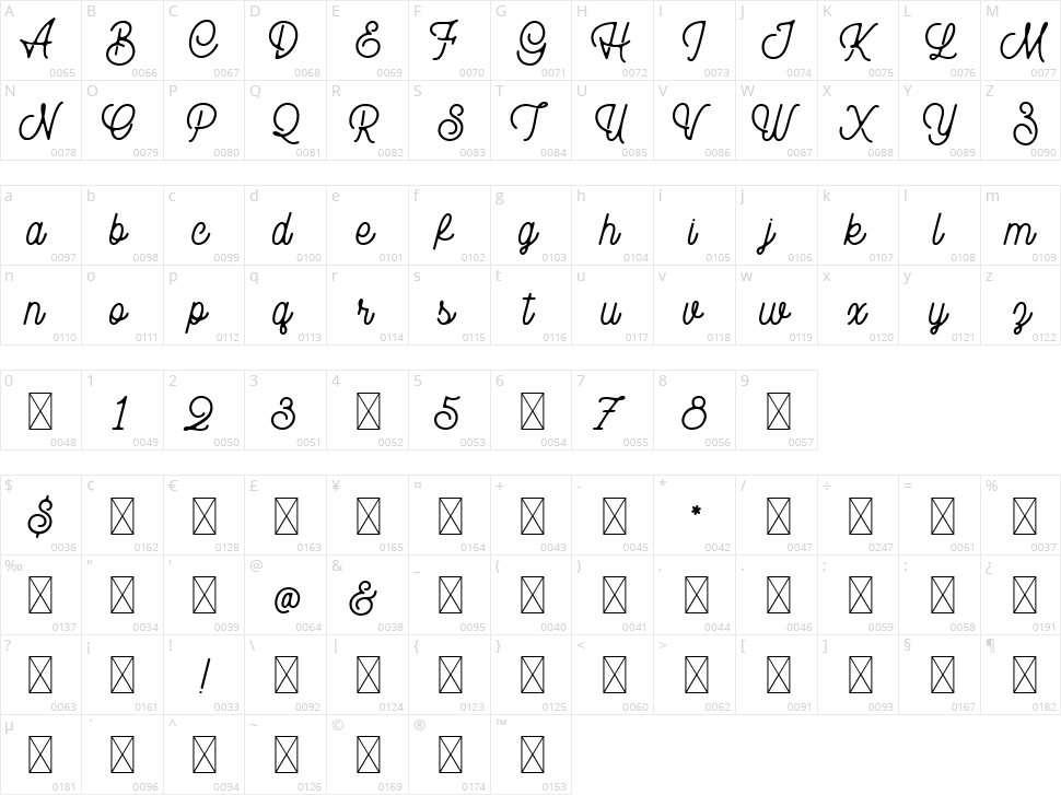 Rampage Monoline Character Map