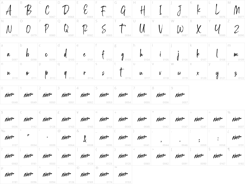 Ramshackle Character Map