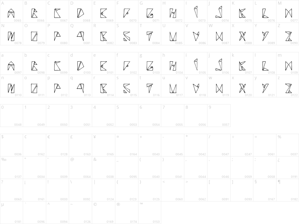 Rancune Triangulaire Character Map