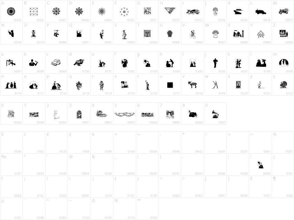 Random Dingbats Character Map