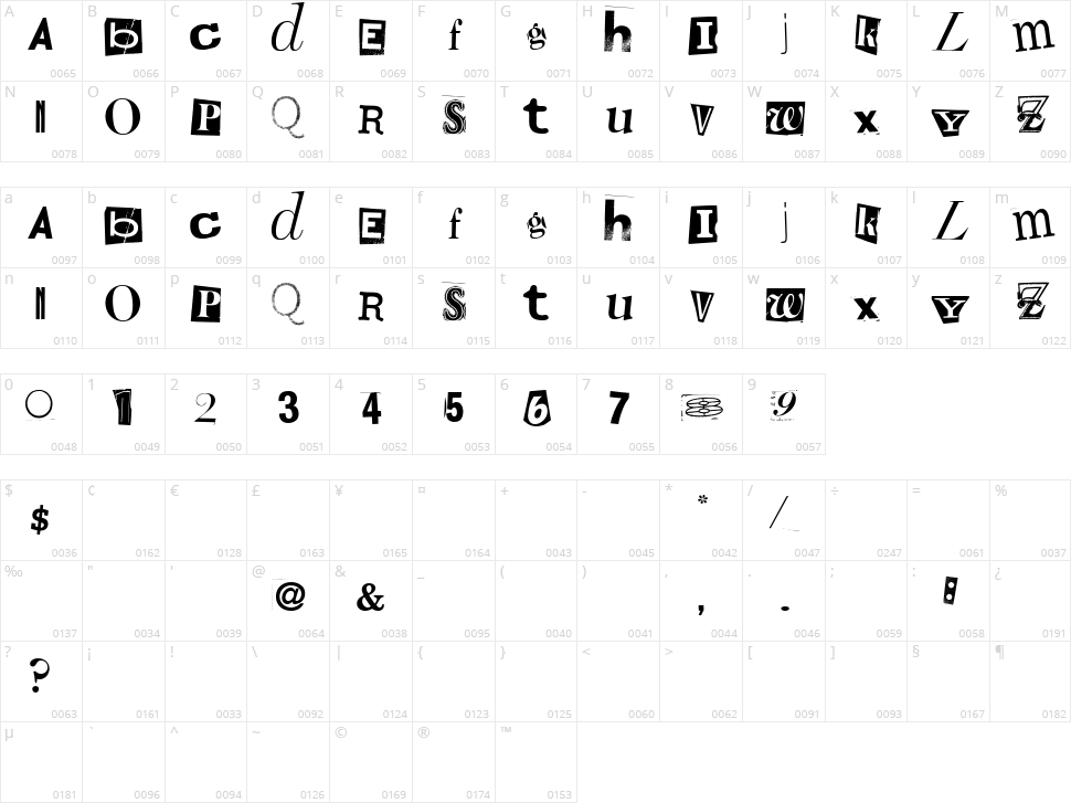 Random House Character Map