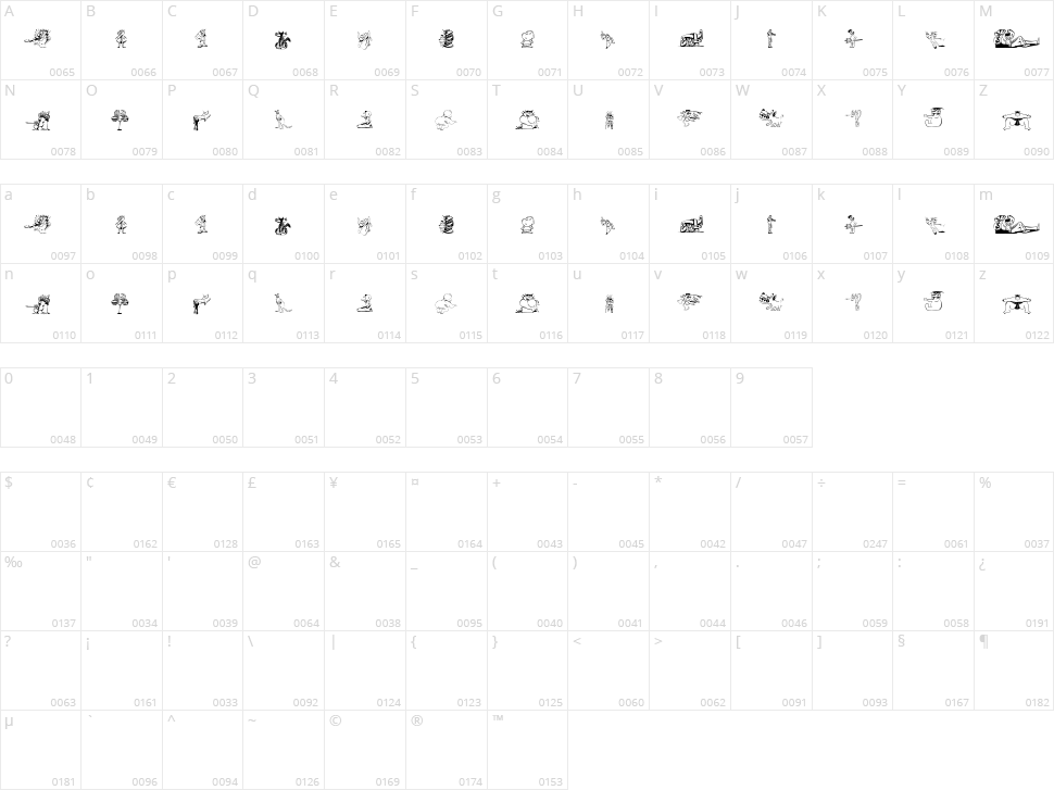 Random Thing 1 Character Map
