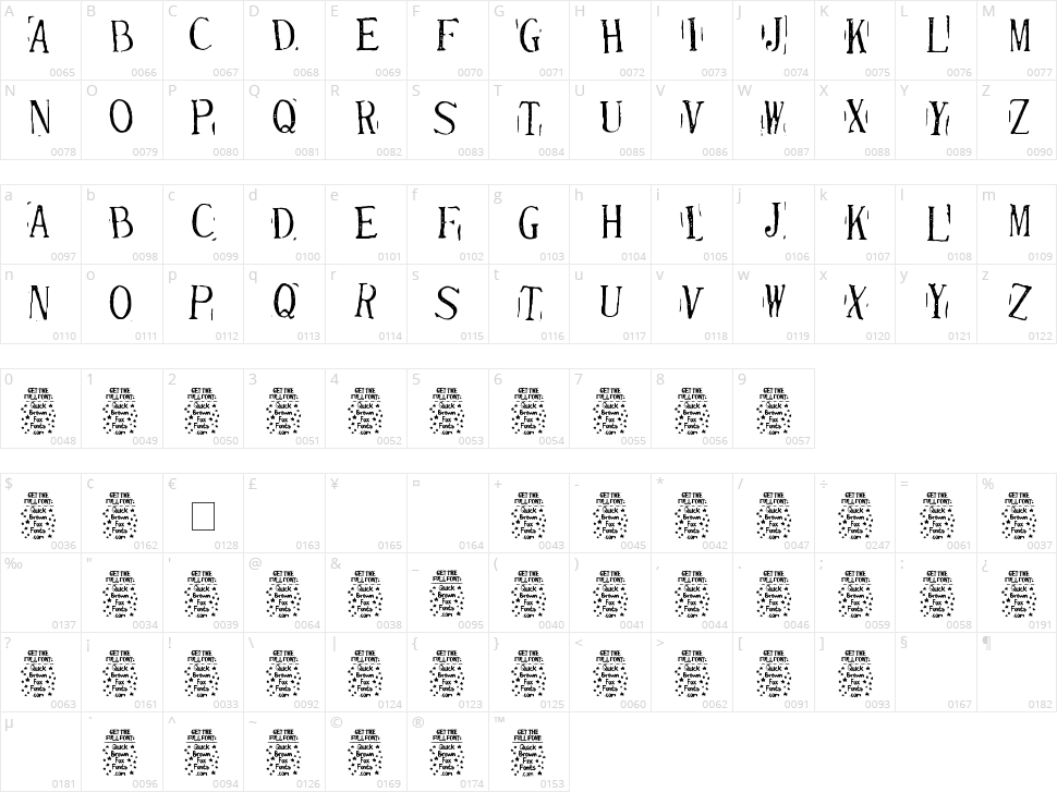 Randy Described Eternity Character Map