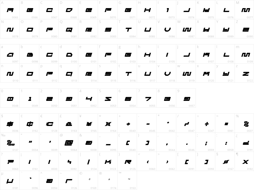 Ranger Force Character Map