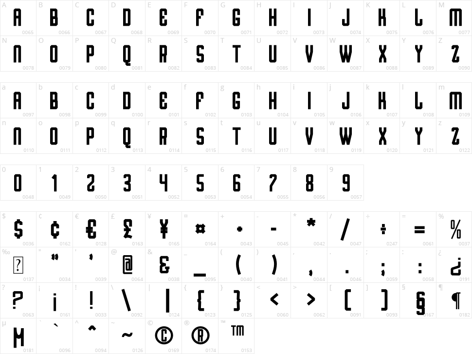 Rankerton Character Map