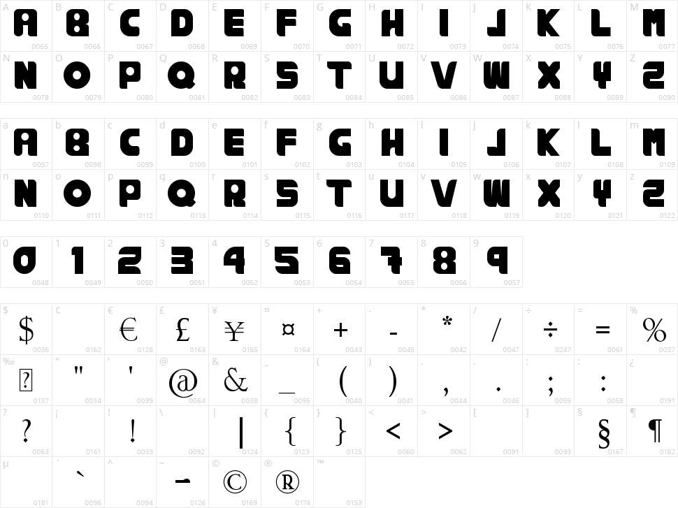 Rankhaus Character Map