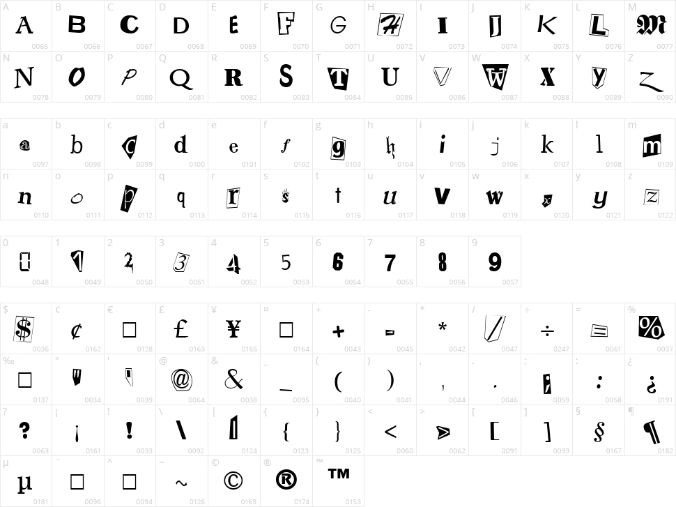 Ransom Note Character Map
