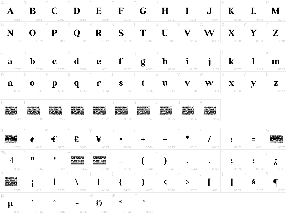 Ransta Character Map
