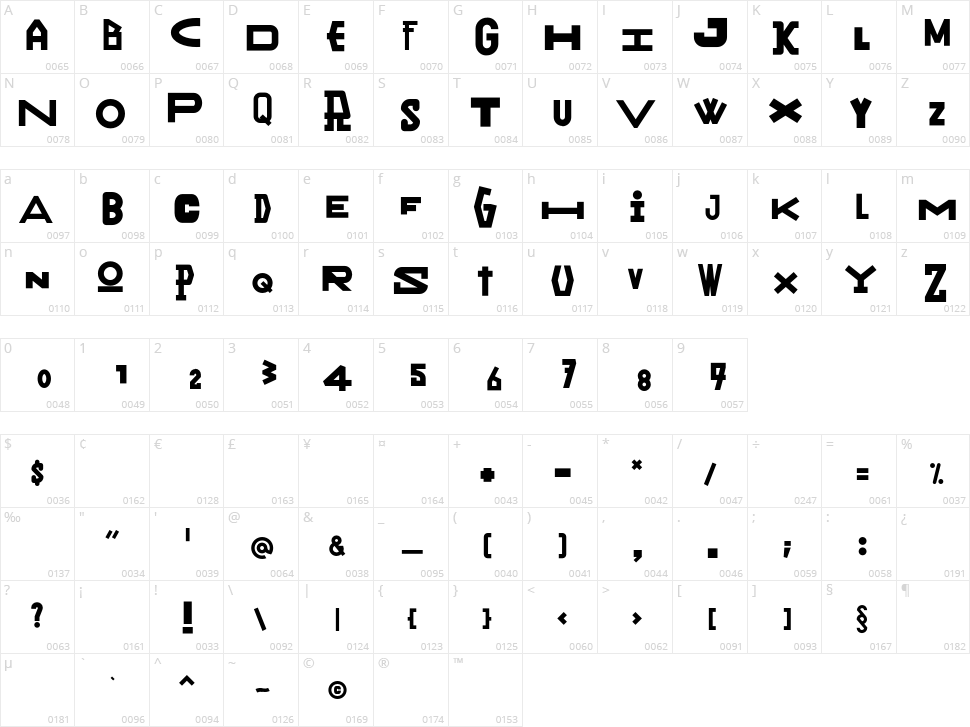 Rany Julek Character Map