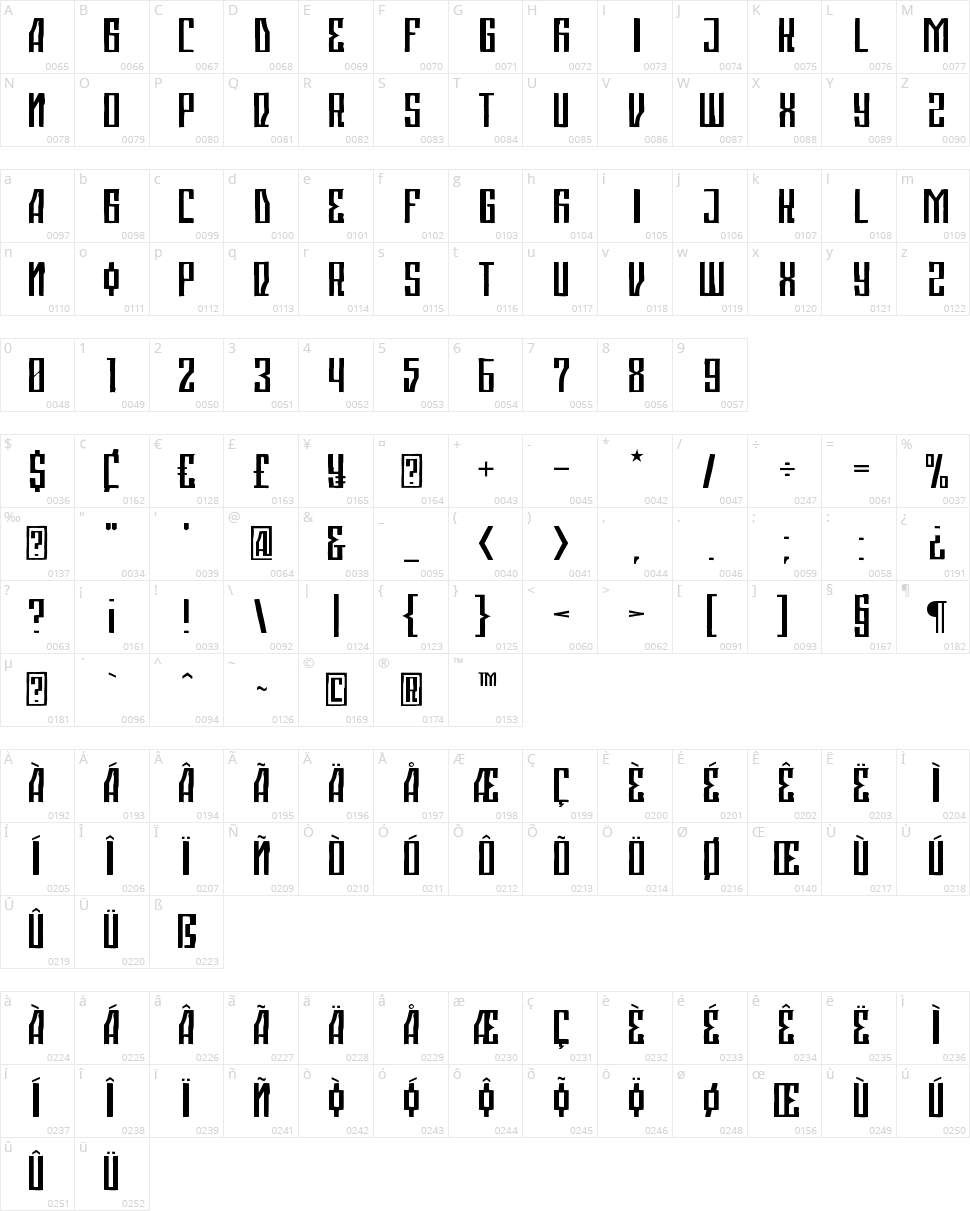 Ranyeski Character Map