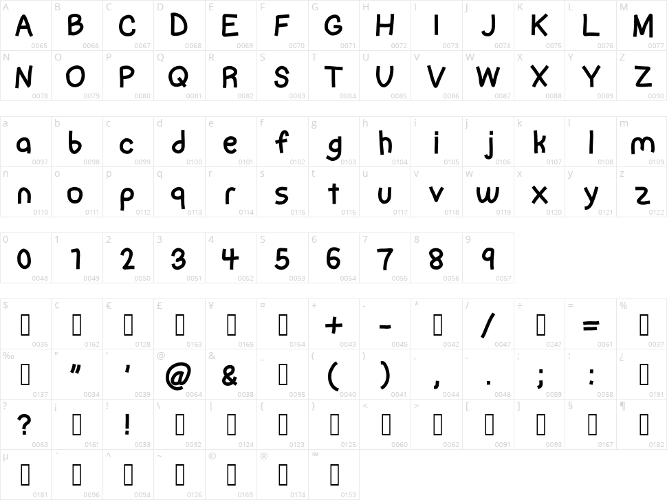Rapid mental thursday Character Map