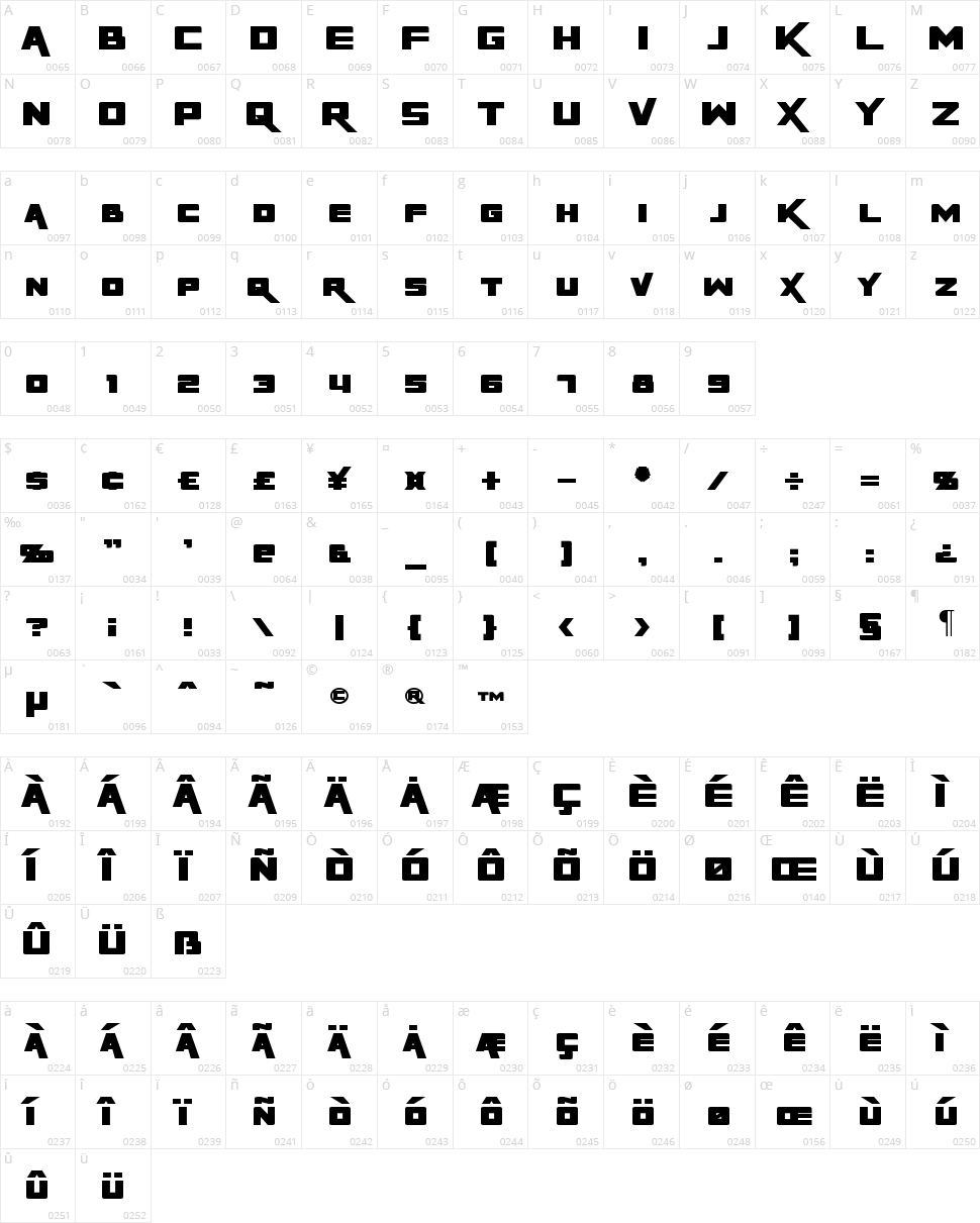 Rapier Zero Character Map