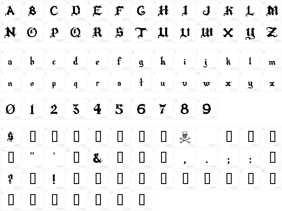 Rapscallion Character Map