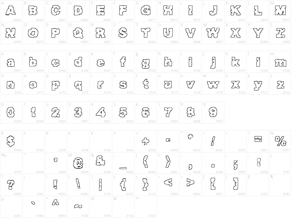 Raptor Attack Character Map