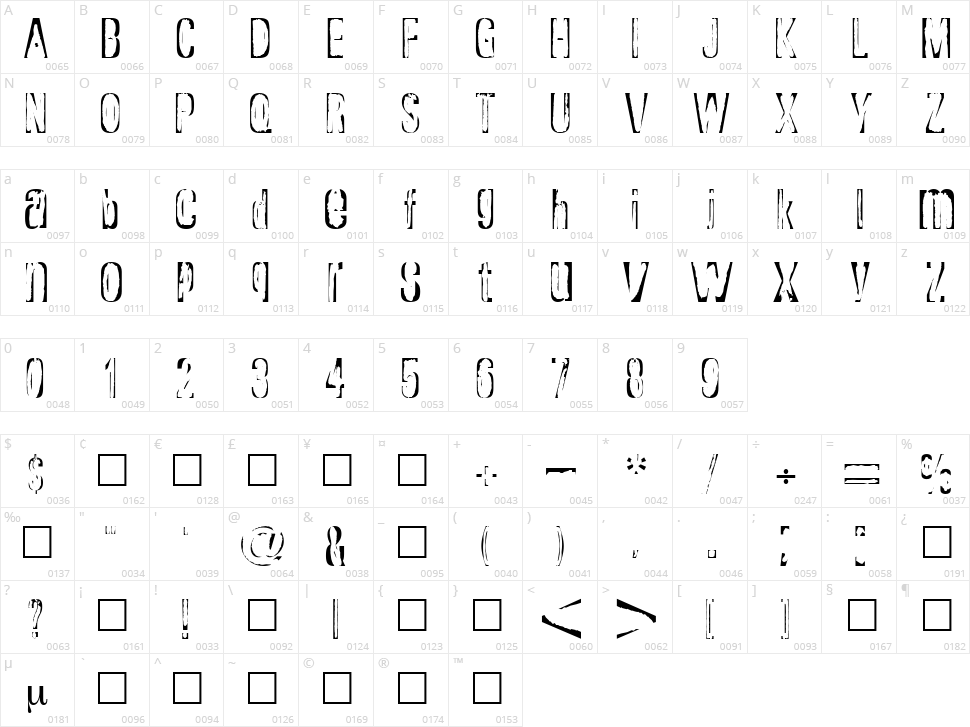 Rapture Character Map