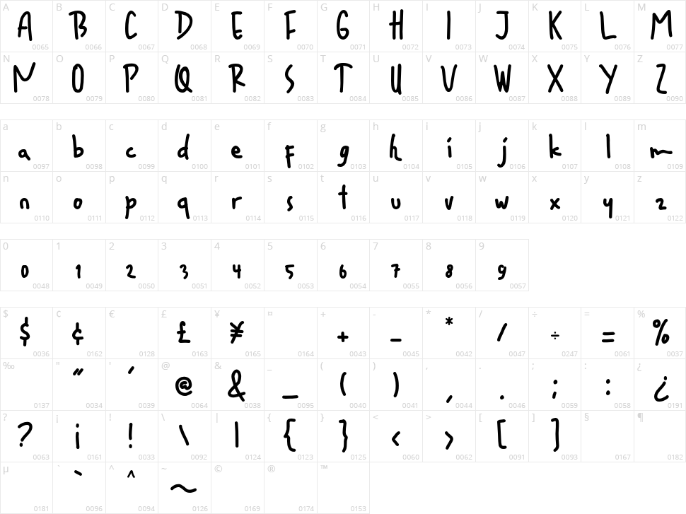 Raqilla Kids Character Map