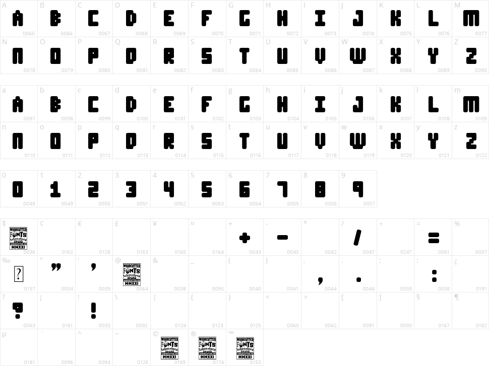 Rare Game Character Map