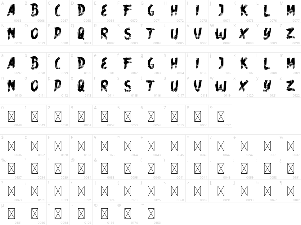 Rashean Character Map