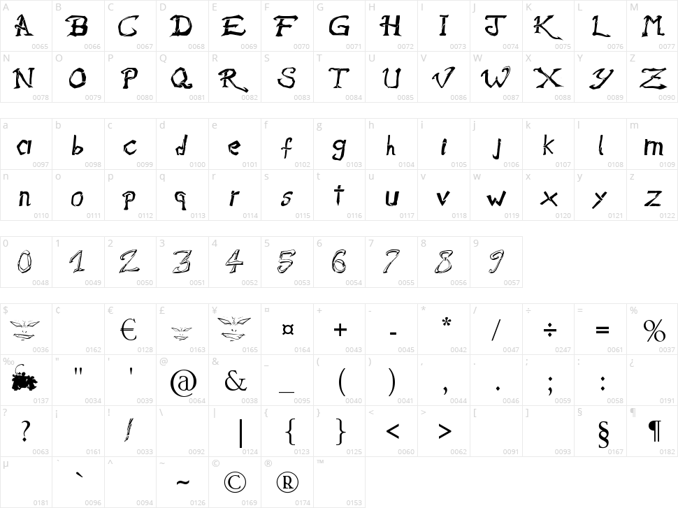 Raslani Âmes Brisées Character Map