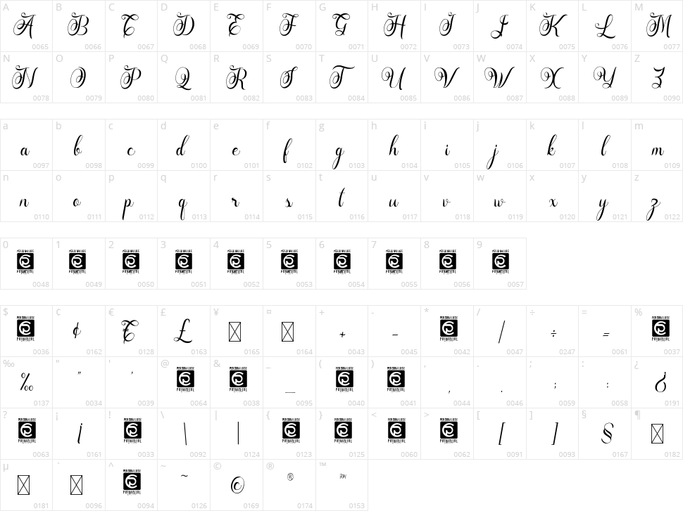 Rasputia Character Map
