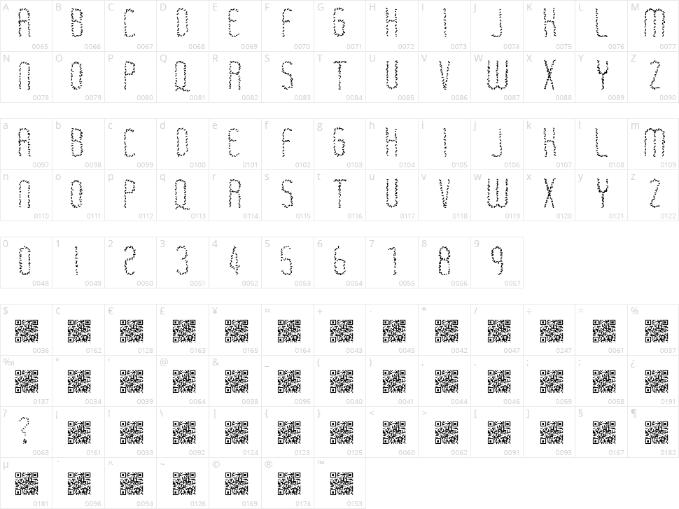 Rastaerize Character Map