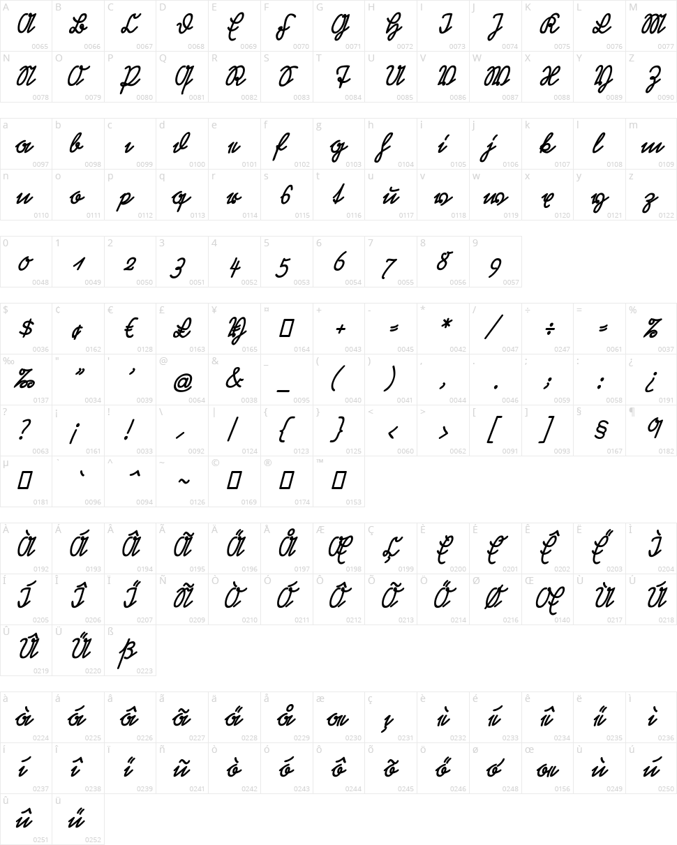 Rastenburg UNZ1AY Character Map