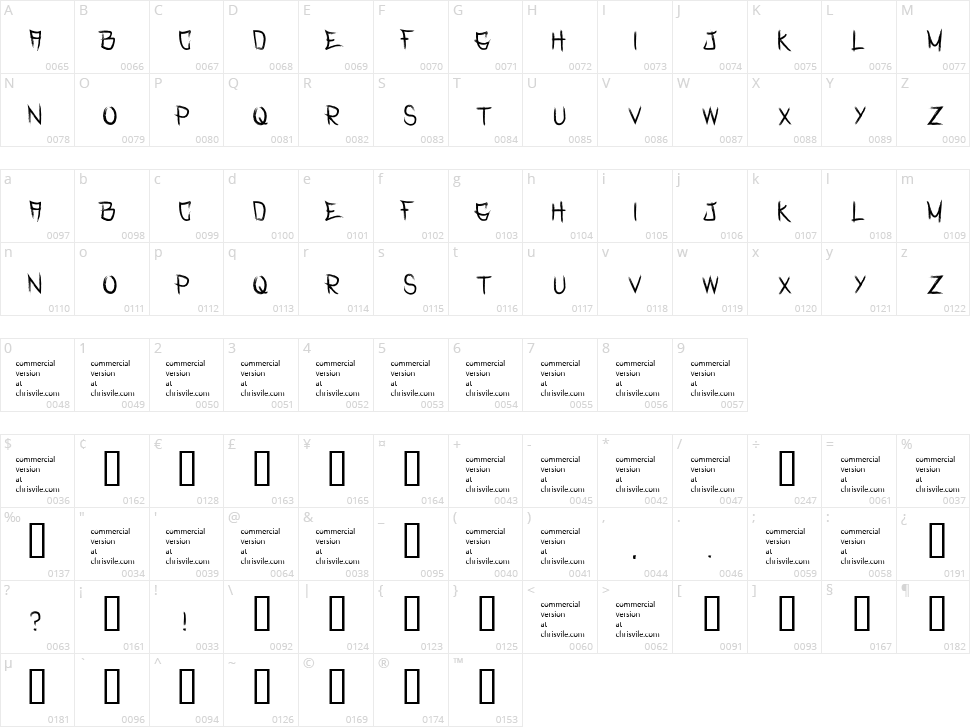 Rasterized Character Map