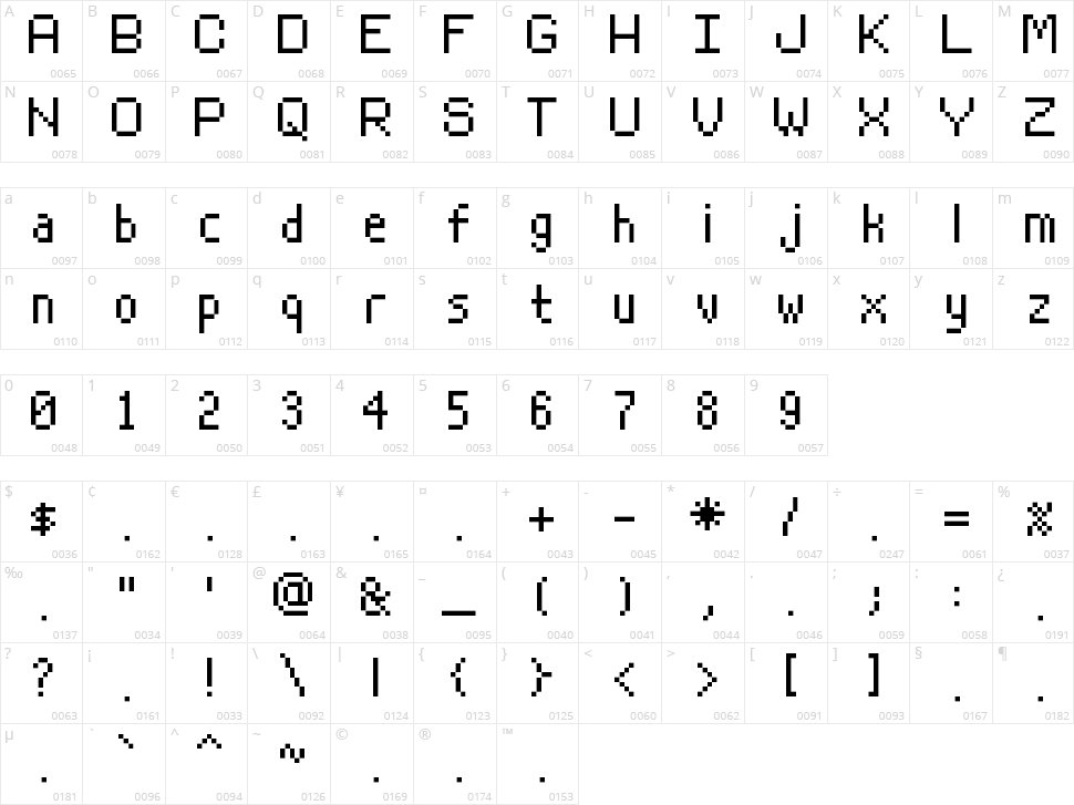 Rasterman Character Map