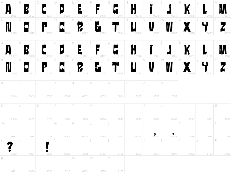 Ratanegra Character Map