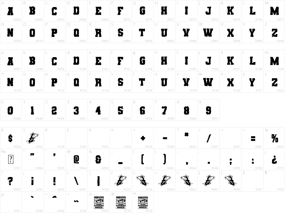 Rats College Character Map