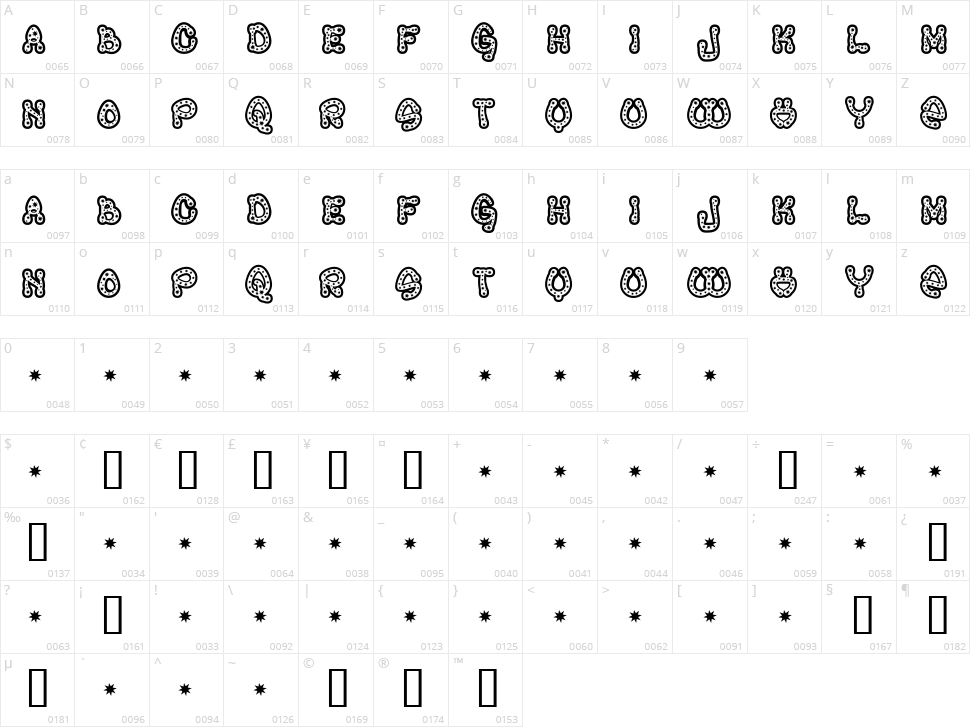 Rave Queen Character Map