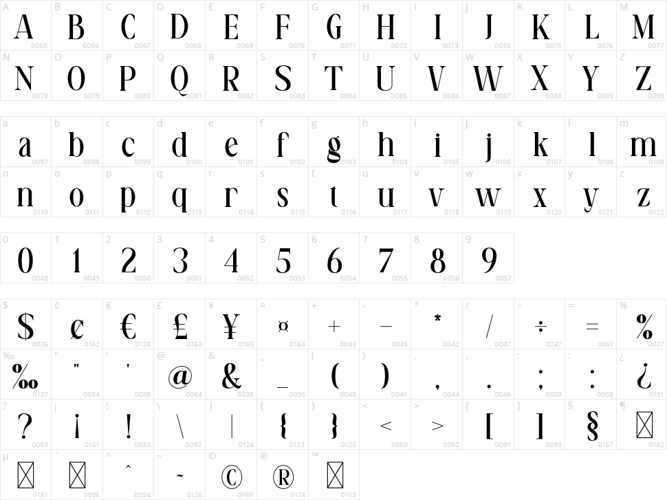 Ravegic Character Map