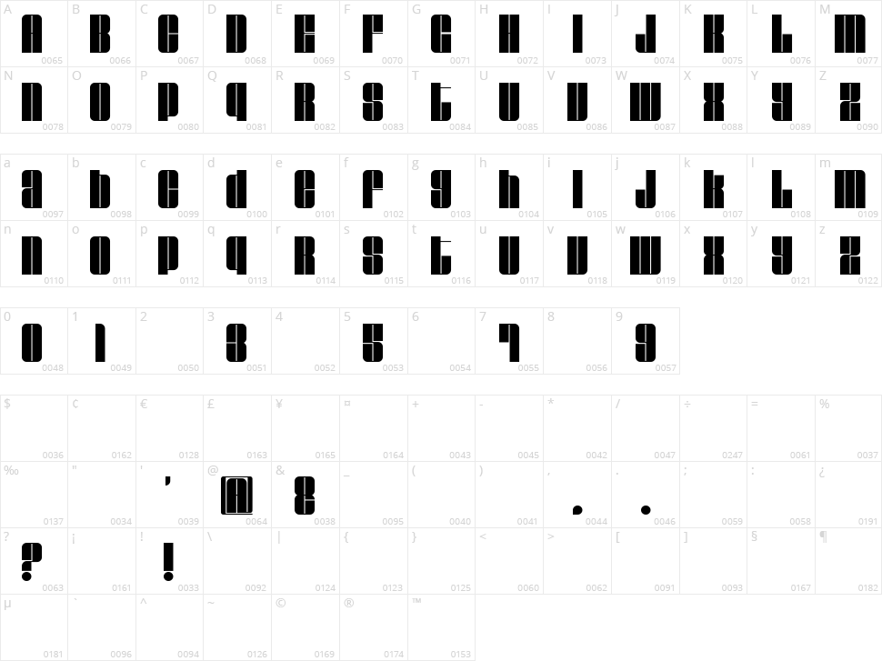 Ravenda Character Map