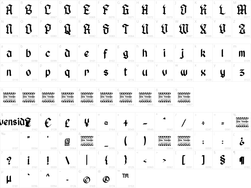 Ravenside Character Map