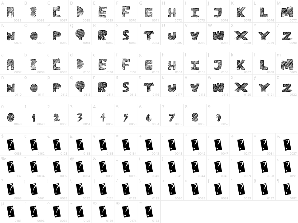 Rave Time Character Map